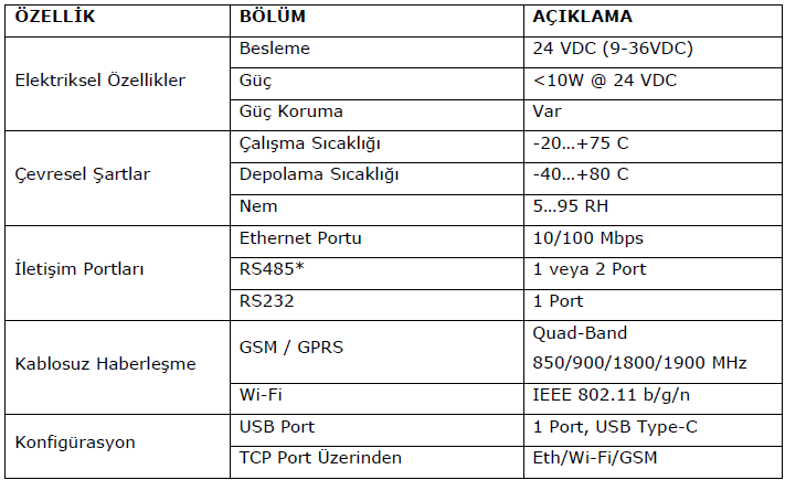 gateway-mbs100-hardware-24