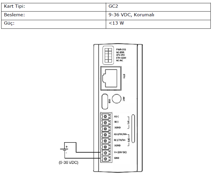 gateway-sc100-hardware-20