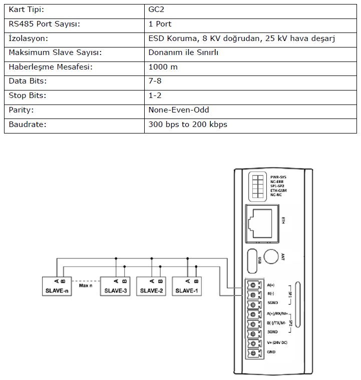 gateway-sc100-hardware-21