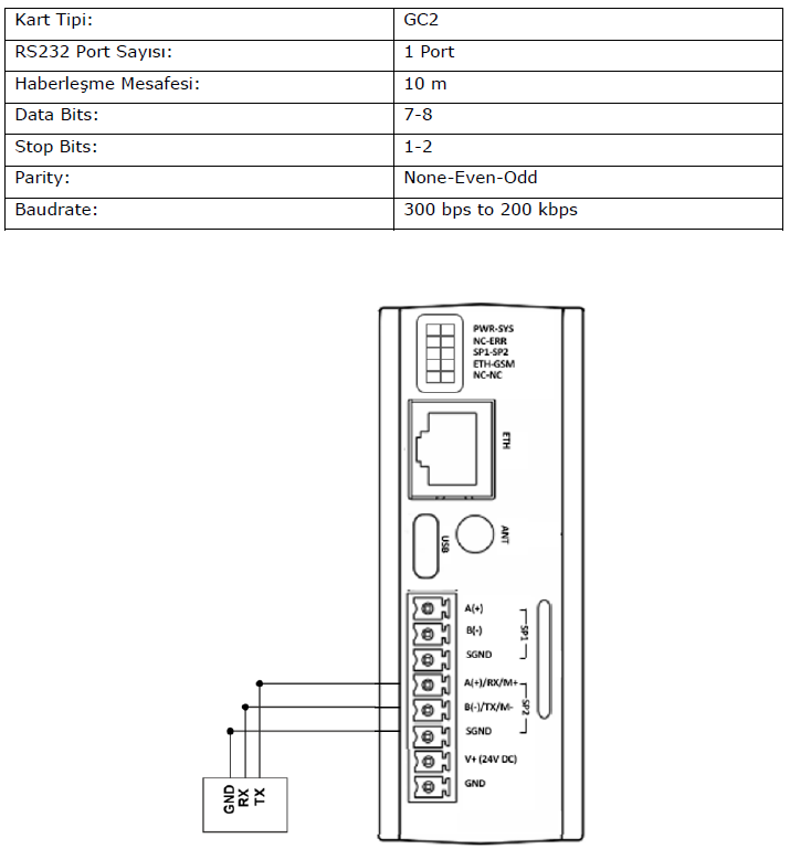 gateway-sc100-hardware-22
