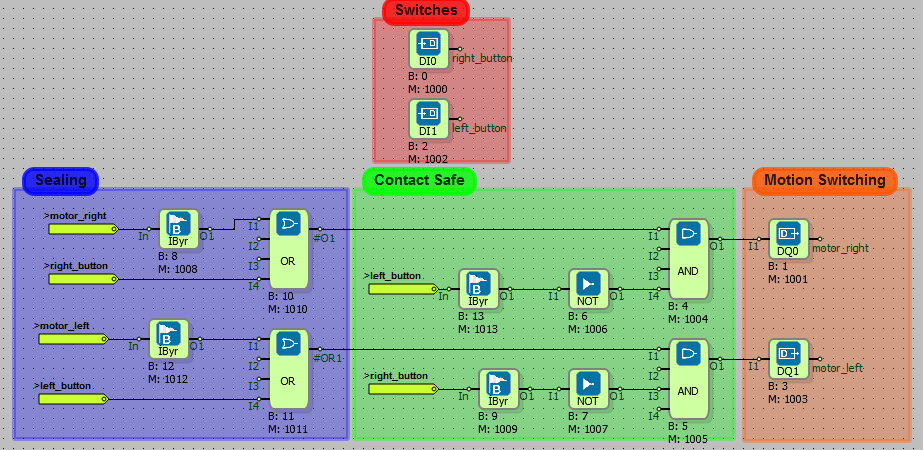 mikrodiagram-example-projects-03