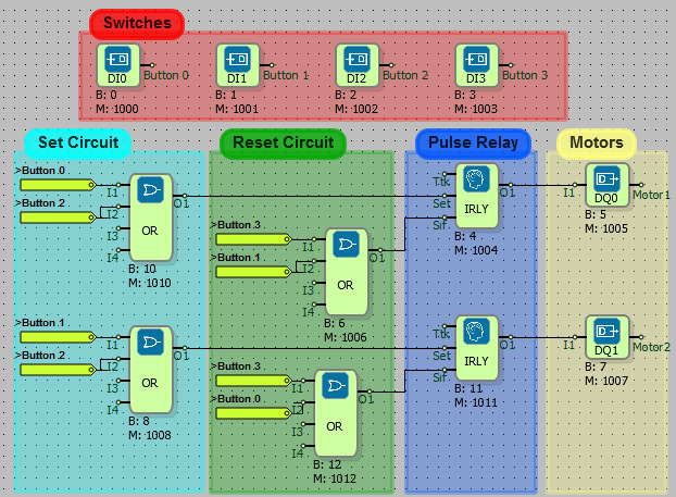 mikrodiagram-example-projects-04