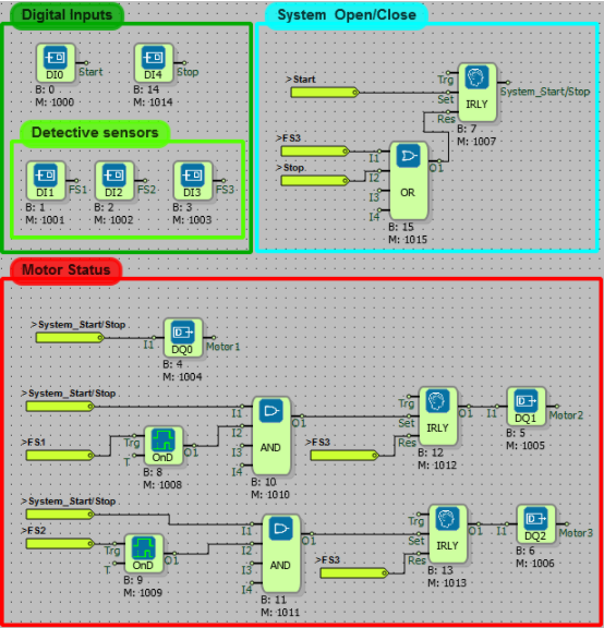 mikrodiagram-example-projects-05