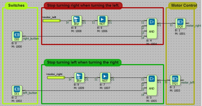 mikrodiagram-example-projects-06