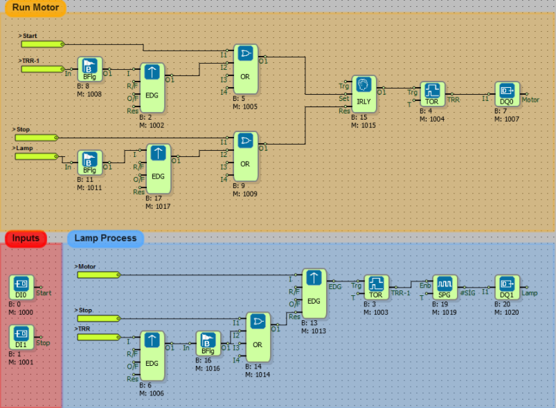 mikrodiagram-example-projects-11