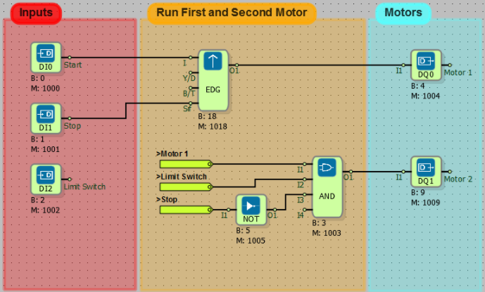 mikrodiagram-example-projects-12