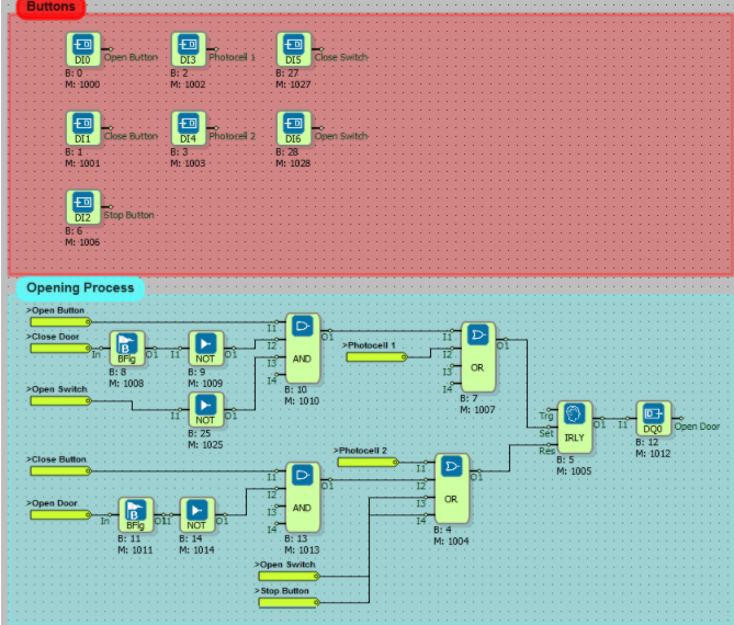 mikrodiagram-example-projects-14