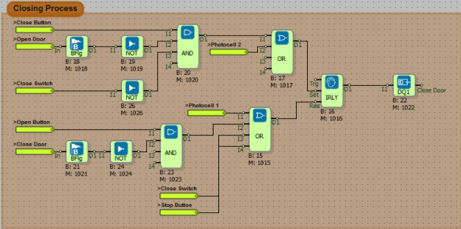 mikrodiagram-example-projects-15