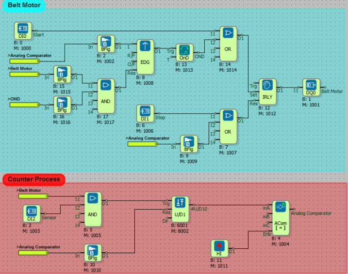 mikrodiagram-example-projects-16