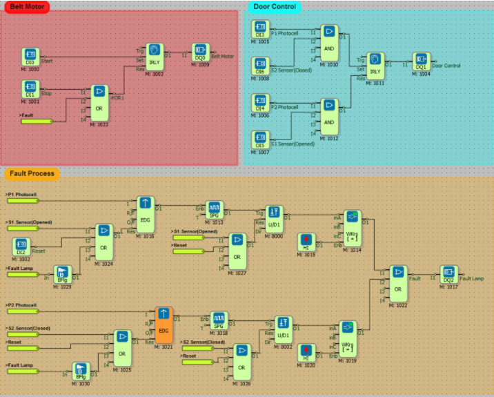 mikrodiagram-example-projects-17