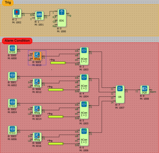 mikrodiagram-example-projects-19