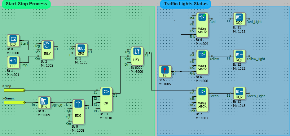 mikrodiagram-example-projects-21