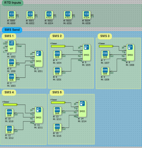 mikrodiagram-example-projects-23