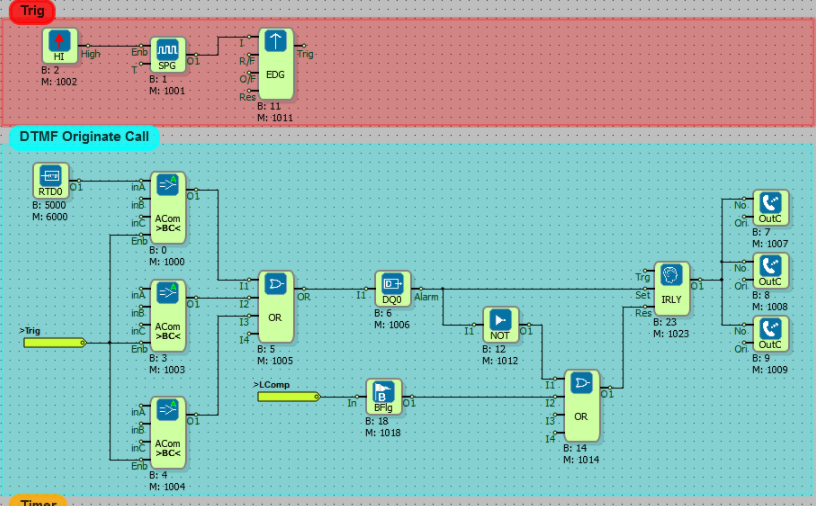 mikrodiagram-example-projects-24