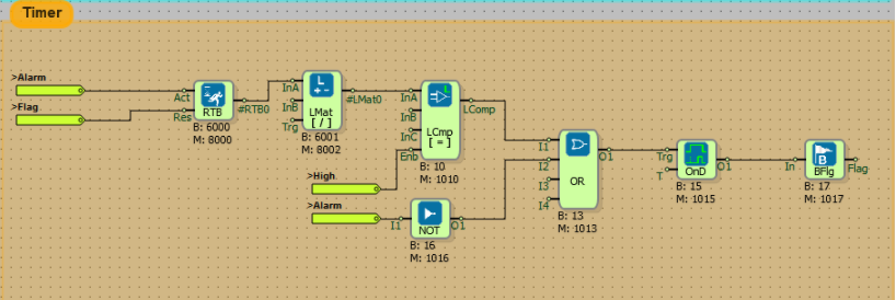 mikrodiagram-example-projects-25