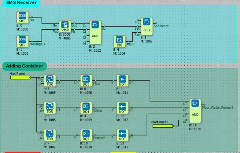 mikrodiagram-example-projects-26