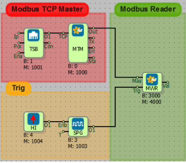 mikrodiagram-example-projects-30