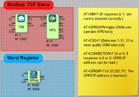 mikrodiagram-example-projects-31