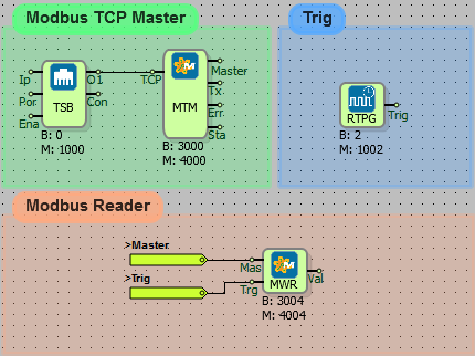 mikrodiagram-example-projects-32