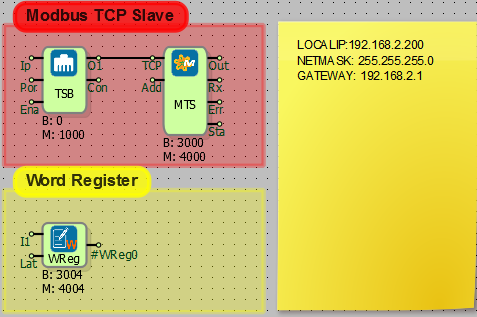 mikrodiagram-example-projects-33