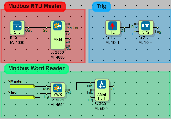 mikrodiagram-example-projects-34