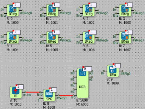 mikrodiagram-example-projects-39