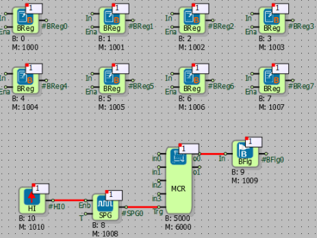 mikrodiagram-example-projects-40