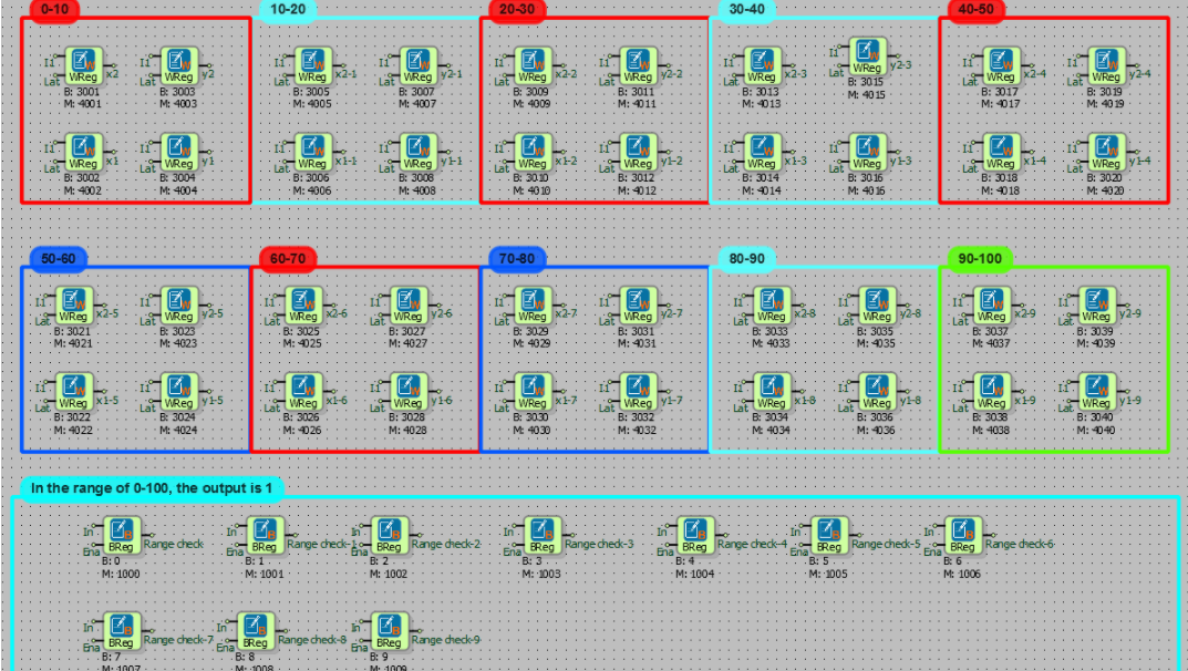 mikrodiagram-example-projects-41