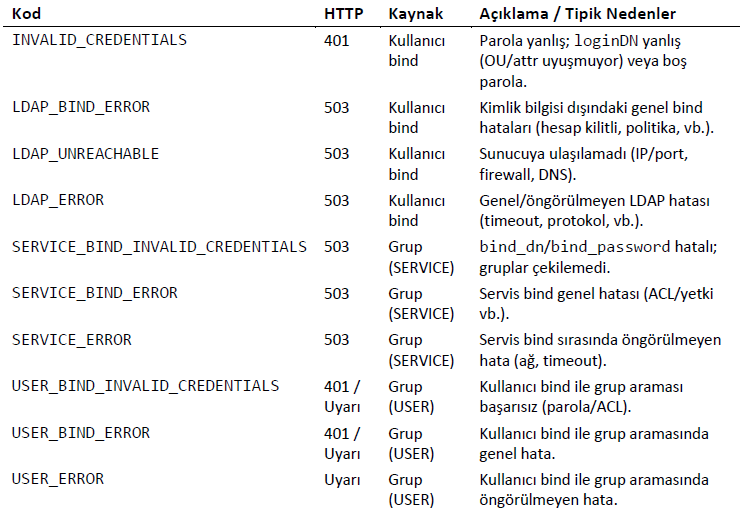 webserver114