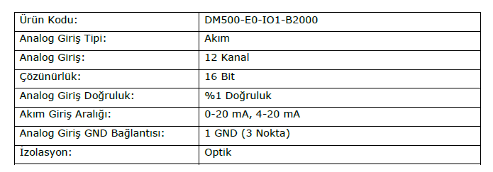 rtu-dm500-hardware-89