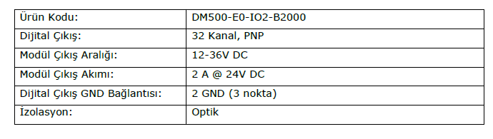 rtu-dm500-hardware-92